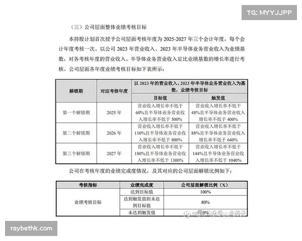 球员合同激励条款细化 表现与收入直接挂钩